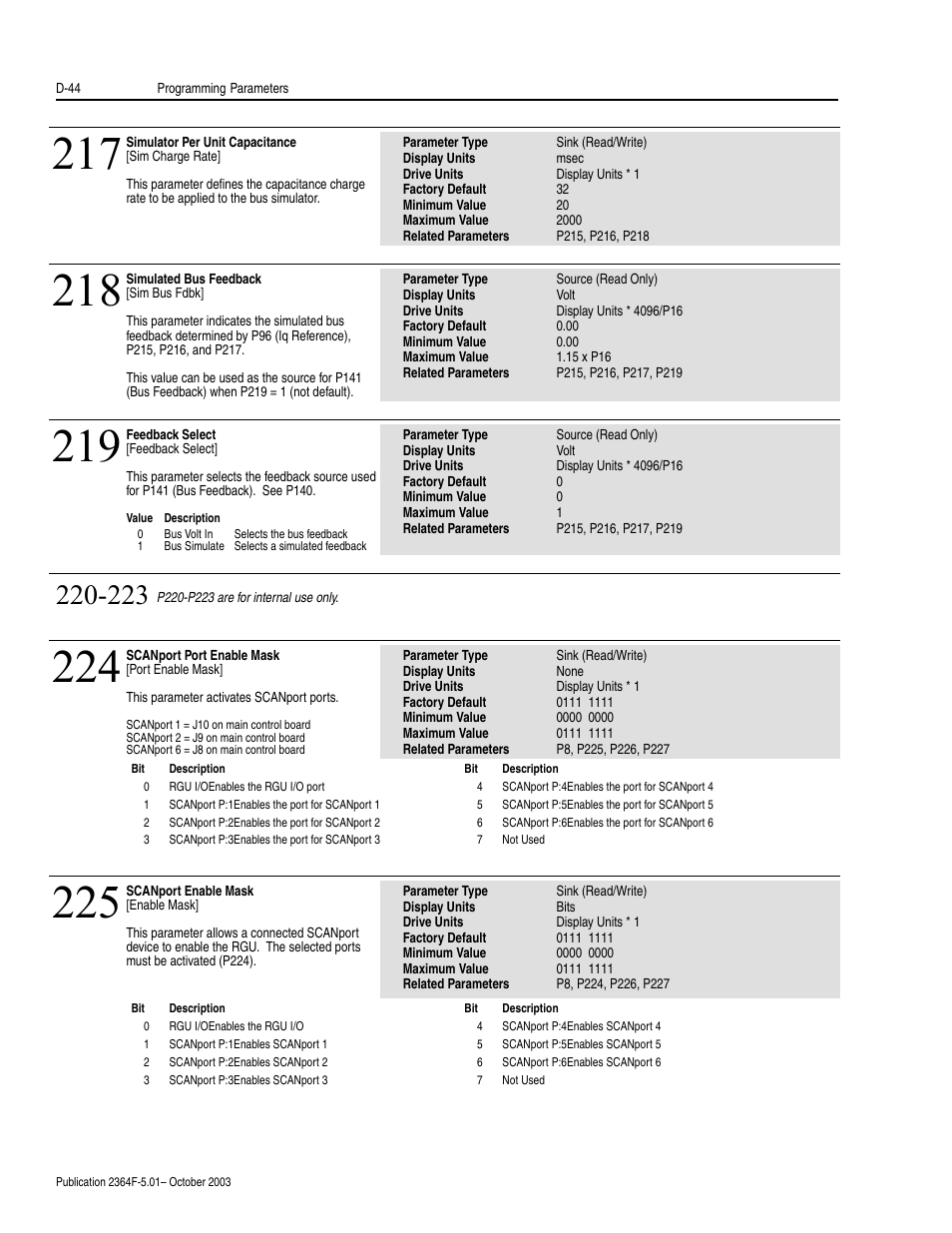 Rockwell Automation 2364F Regenerative DC Bus Supply Unit (RGU) User Manual | Page 188 / 222