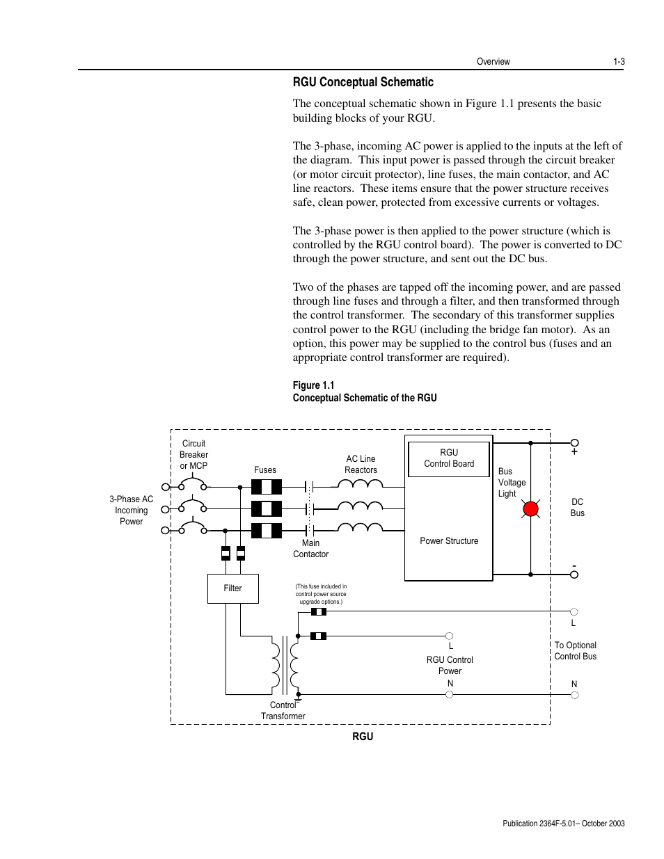 Rgu conceptual schematic, Rgu conceptual schematic -3 | Rockwell Automation 2364F Regenerative DC Bus Supply Unit (RGU) User Manual | Page 19 / 222