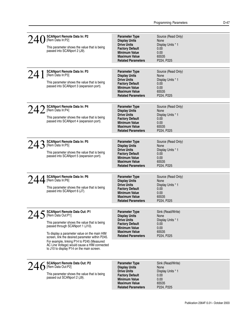 Rockwell Automation 2364F Regenerative DC Bus Supply Unit (RGU) User Manual | Page 191 / 222