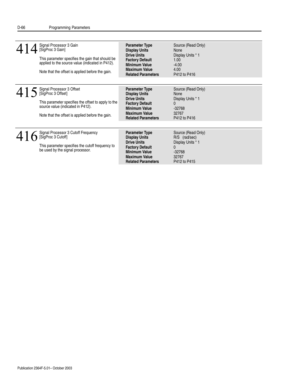Rockwell Automation 2364F Regenerative DC Bus Supply Unit (RGU) User Manual | Page 210 / 222