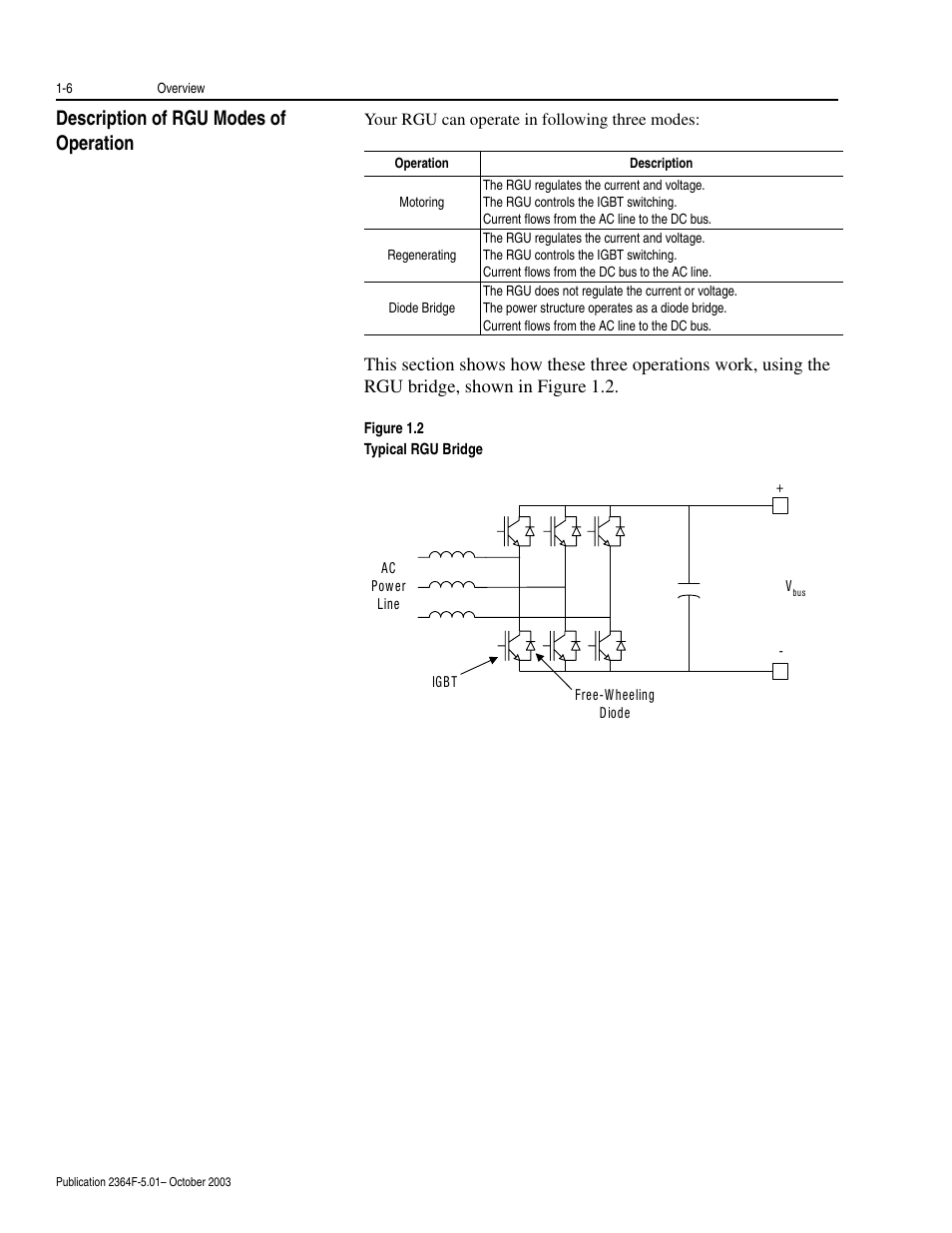 Description of rgu modes of operation, Description of rgu modes of operation -6 | Rockwell Automation 2364F Regenerative DC Bus Supply Unit (RGU) User Manual | Page 22 / 222