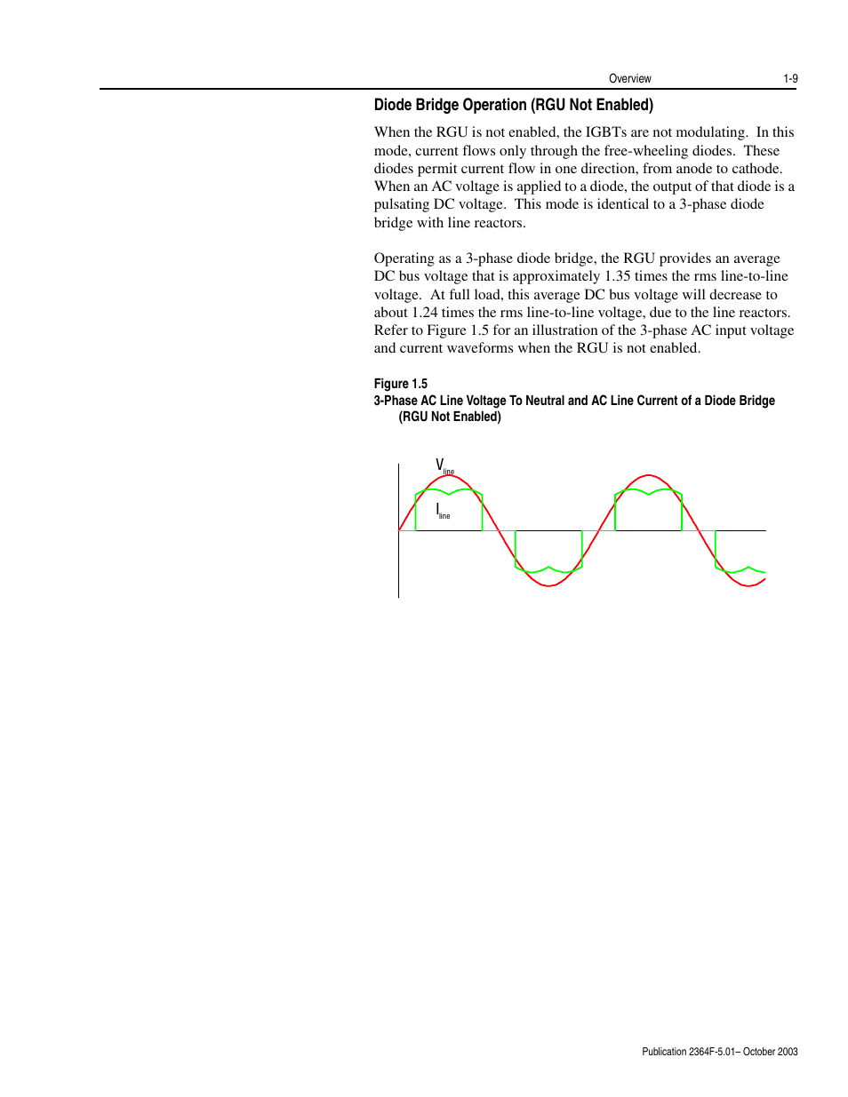 Diode bridge operation (rgu not enabled), Diode bridge operation (rgu not enabled) -9 | Rockwell Automation 2364F Regenerative DC Bus Supply Unit (RGU) User Manual | Page 25 / 222