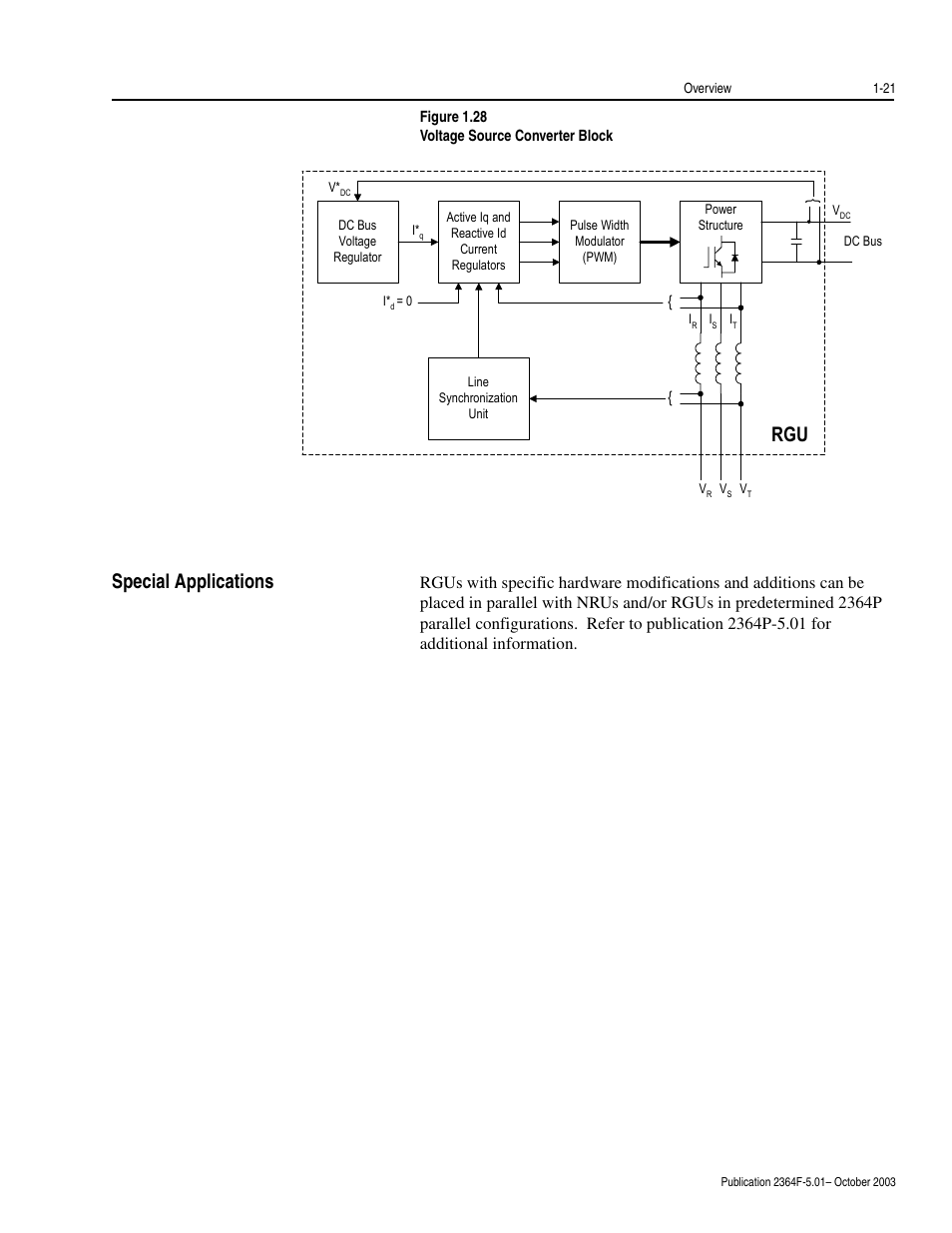 Special applications, Special applications -21, Figure 1.28, re | Rockwell Automation 2364F Regenerative DC Bus Supply Unit (RGU) User Manual | Page 37 / 222