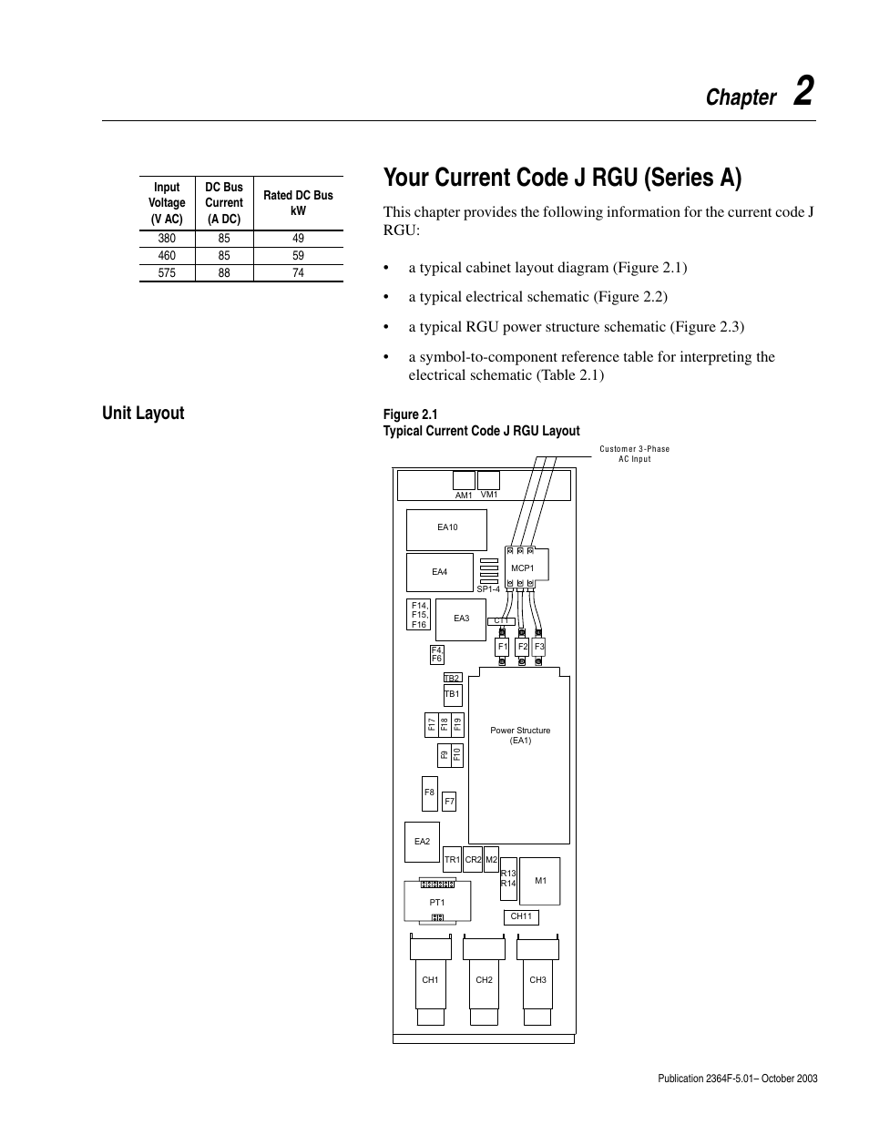 Chapter 2, Unit layout, Your current code j rgu (series a) | Unit layout -1, Chapter | Rockwell Automation 2364F Regenerative DC Bus Supply Unit (RGU) User Manual | Page 41 / 222