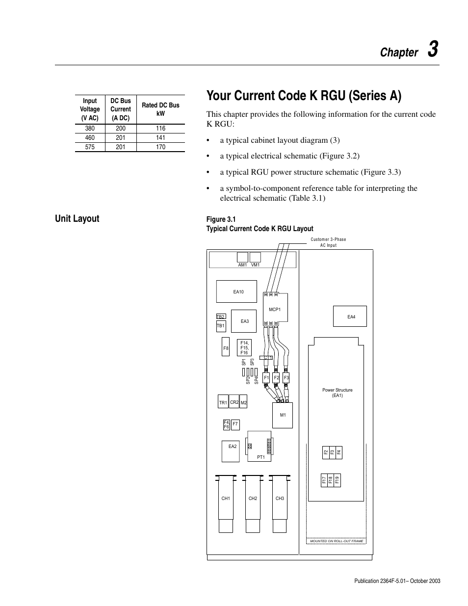 Chapter 3, Unit layout, Your current code k rgu (series a) | Unit layout -1, Chapter | Rockwell Automation 2364F Regenerative DC Bus Supply Unit (RGU) User Manual | Page 47 / 222