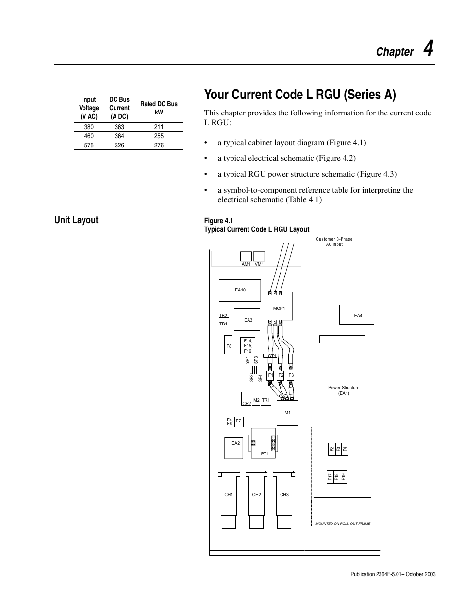 Chapter 4, Unit layout, Your current code l rgu (series a) | Unit layout -1, Chapter | Rockwell Automation 2364F Regenerative DC Bus Supply Unit (RGU) User Manual | Page 53 / 222