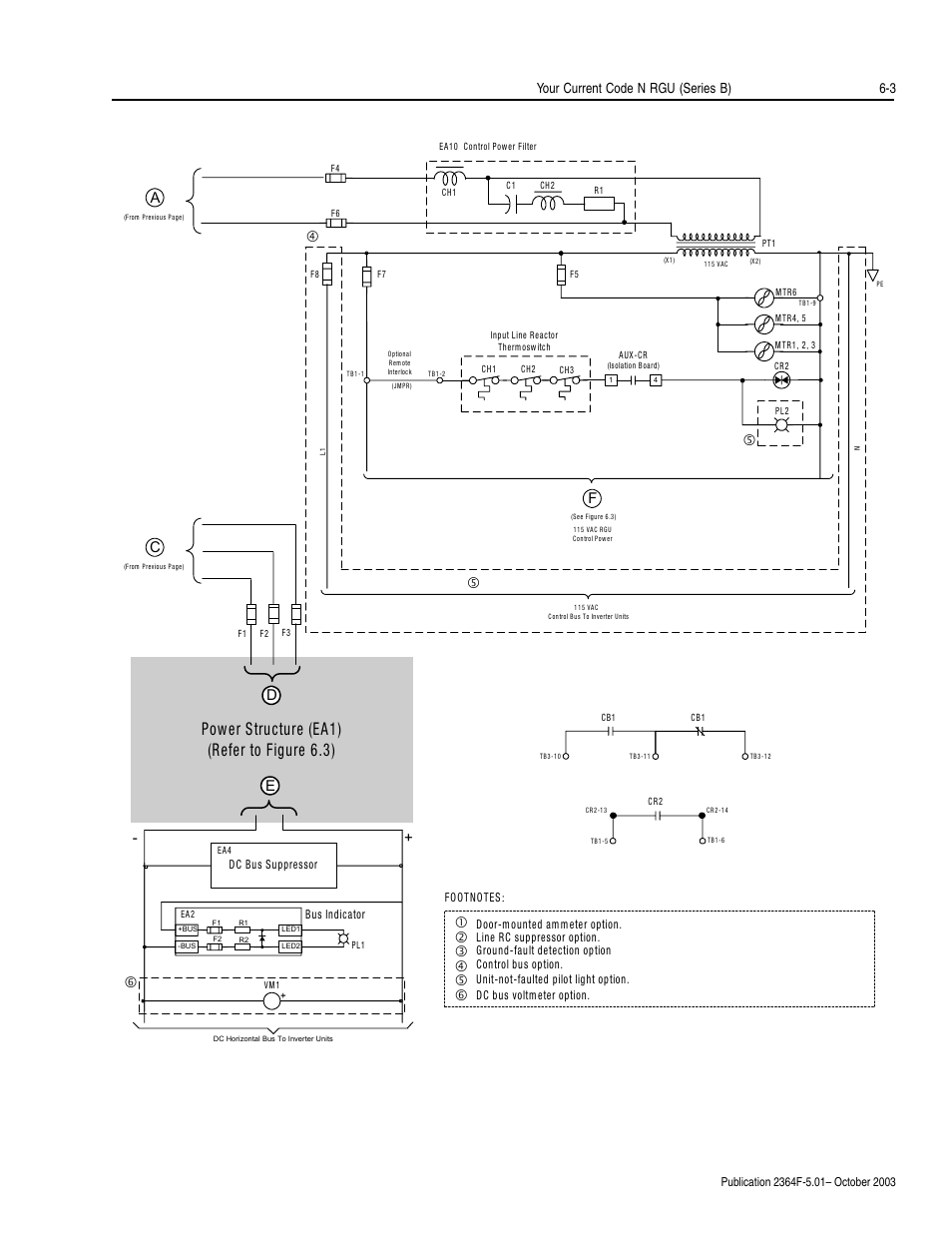 Pow er structure (ea1) (r efer to figure 6.3), Your current code n rgu (series b) 6-3, De + - f | Rockwell Automation 2364F Regenerative DC Bus Supply Unit (RGU) User Manual | Page 67 / 222