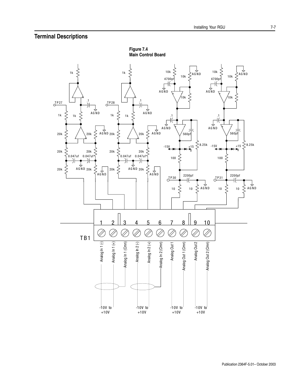 Terminal descriptions, Terminal descriptions -7 | Rockwell Automation 2364F Regenerative DC Bus Supply Unit (RGU) User Manual | Page 77 / 222