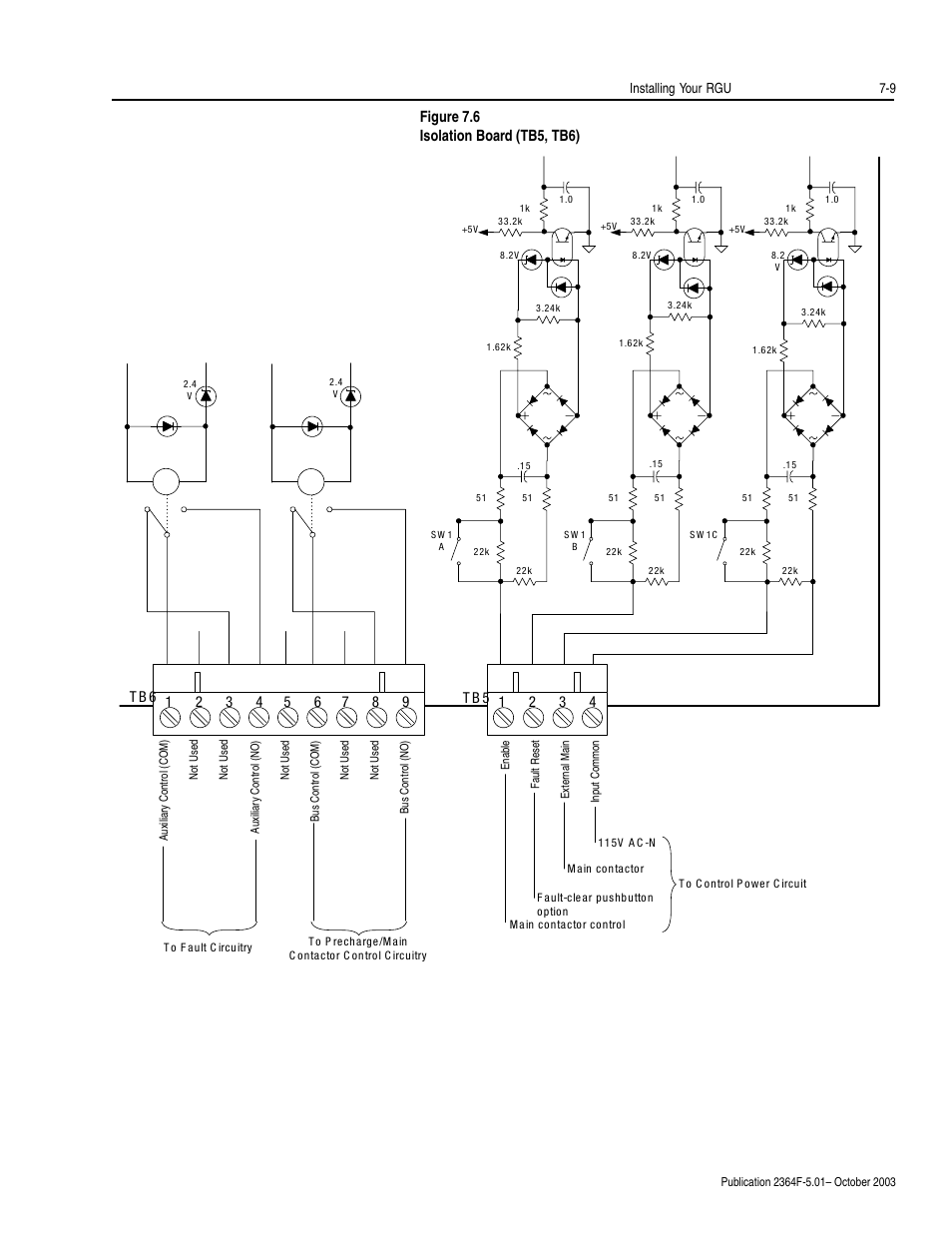 Figure 7.6 isolation board (tb5, tb6), T b 5 t b 6 | Rockwell Automation 2364F Regenerative DC Bus Supply Unit (RGU) User Manual | Page 79 / 222