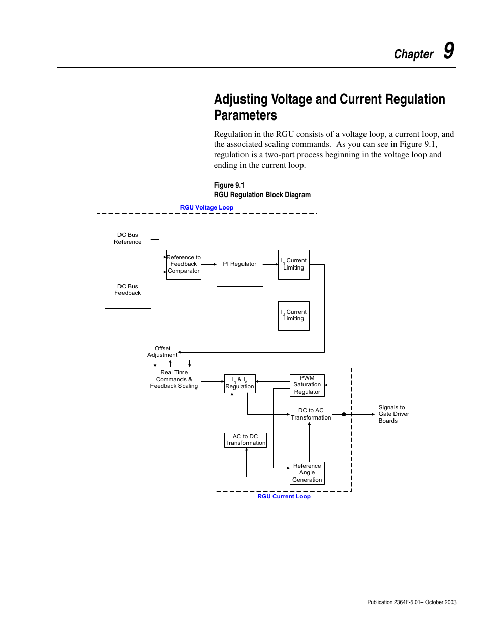Chapter 9, Chapter | Rockwell Automation 2364F Regenerative DC Bus Supply Unit (RGU) User Manual | Page 93 / 222