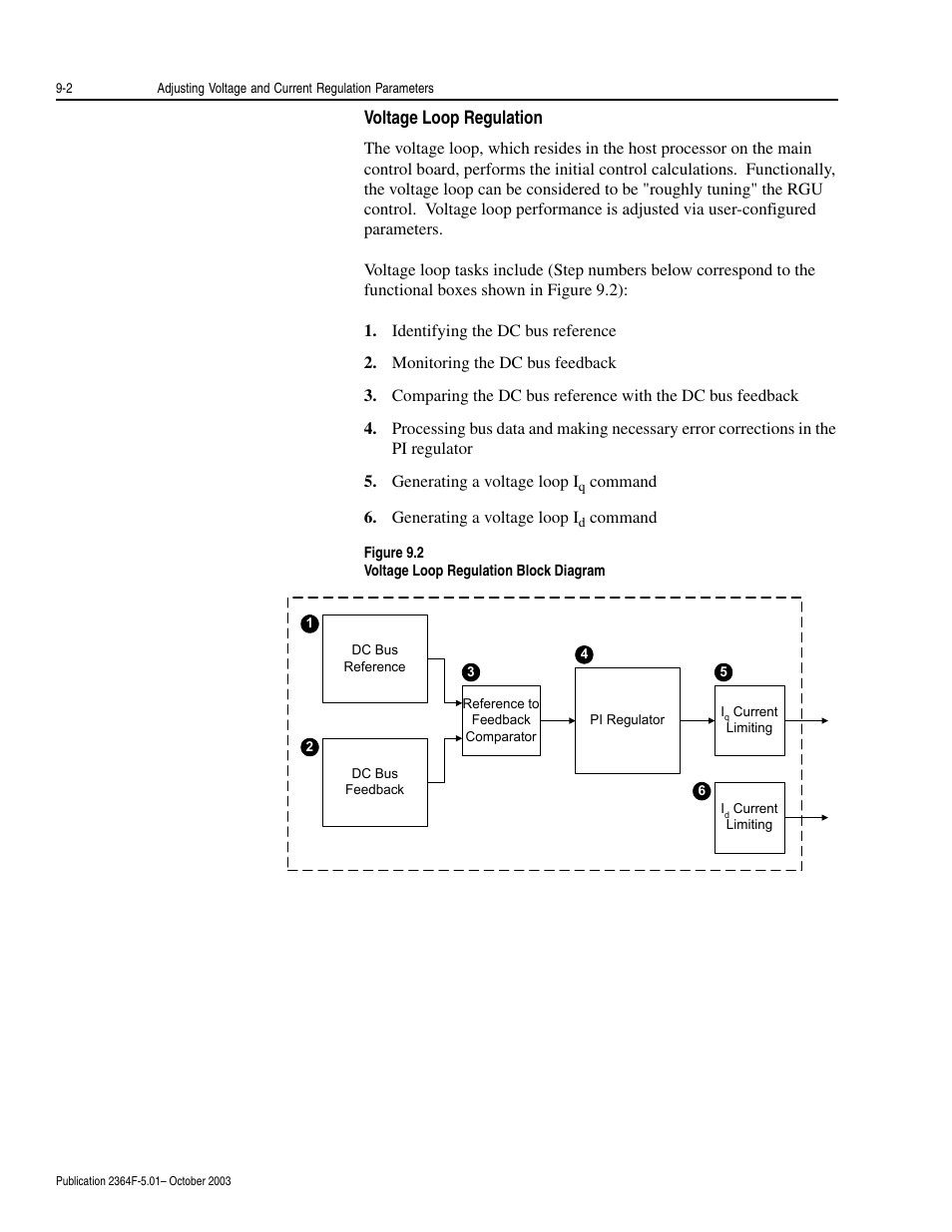 Voltage loop regulation, Voltage loop regulation -2 | Rockwell Automation 2364F Regenerative DC Bus Supply Unit (RGU) User Manual | Page 94 / 222