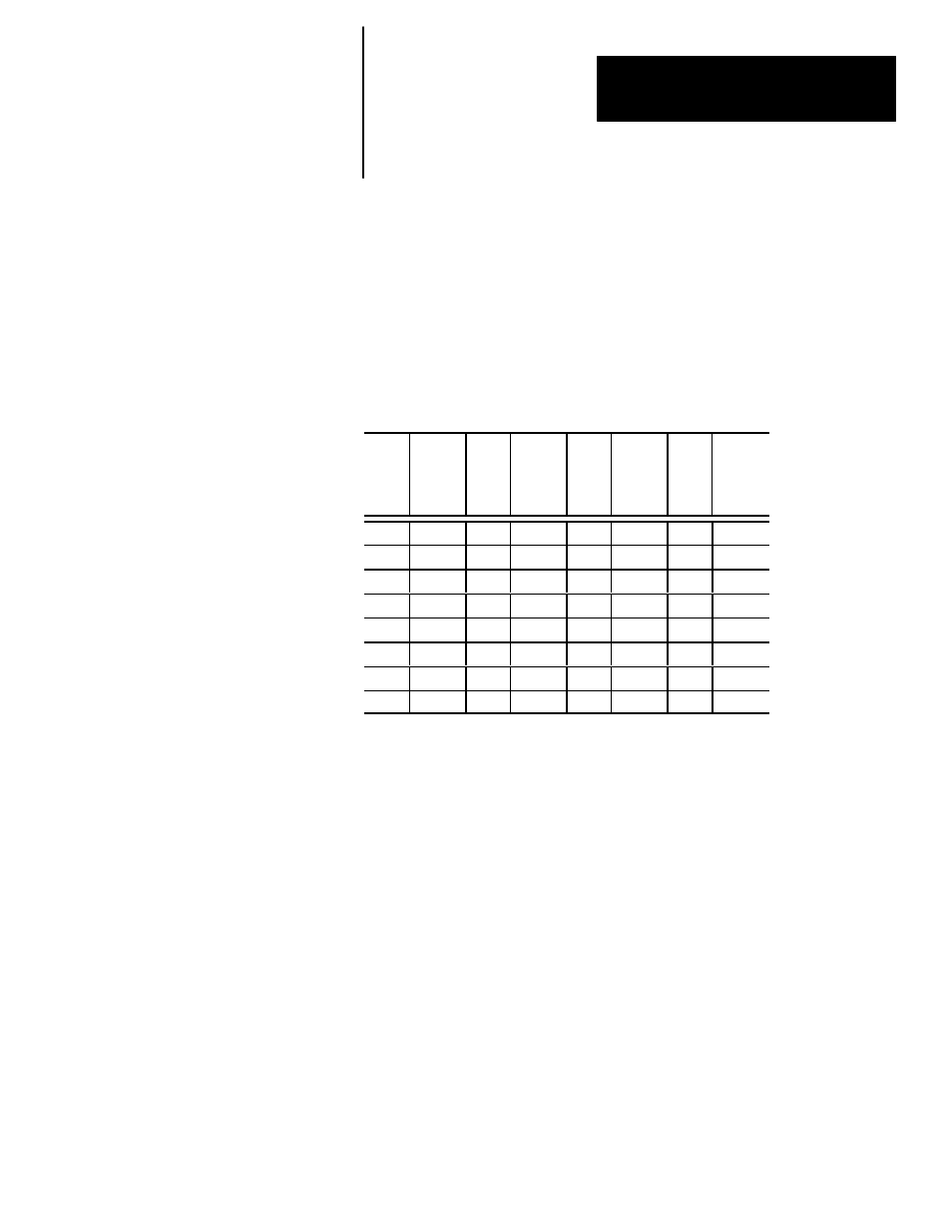 B - character codes, Objective, Character codes | Rockwell Automation 5370-UPK CVIM USER-PAK Option User Manual | Page 131 / 142