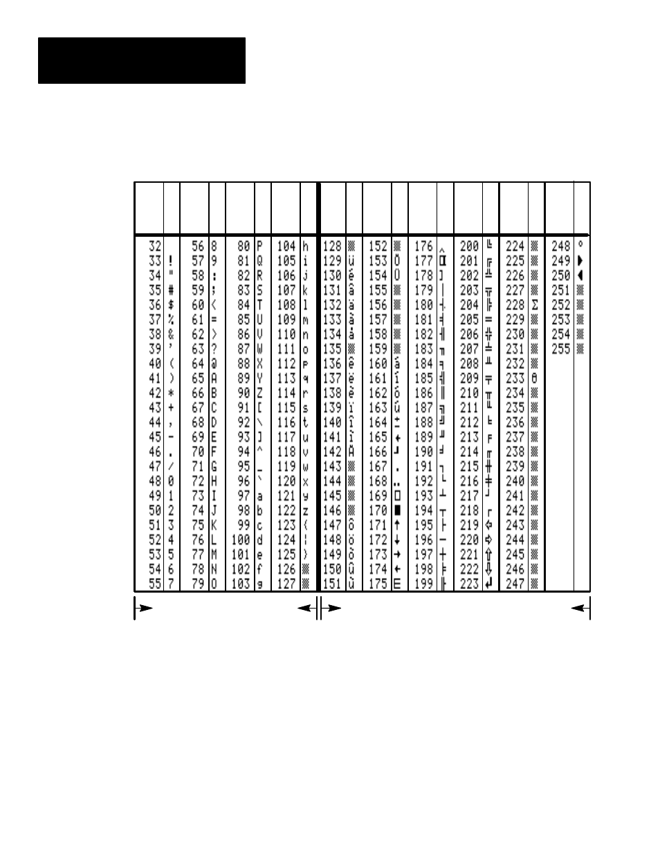 Rockwell Automation 5370-UPK CVIM USER-PAK Option User Manual | Page 132 / 142