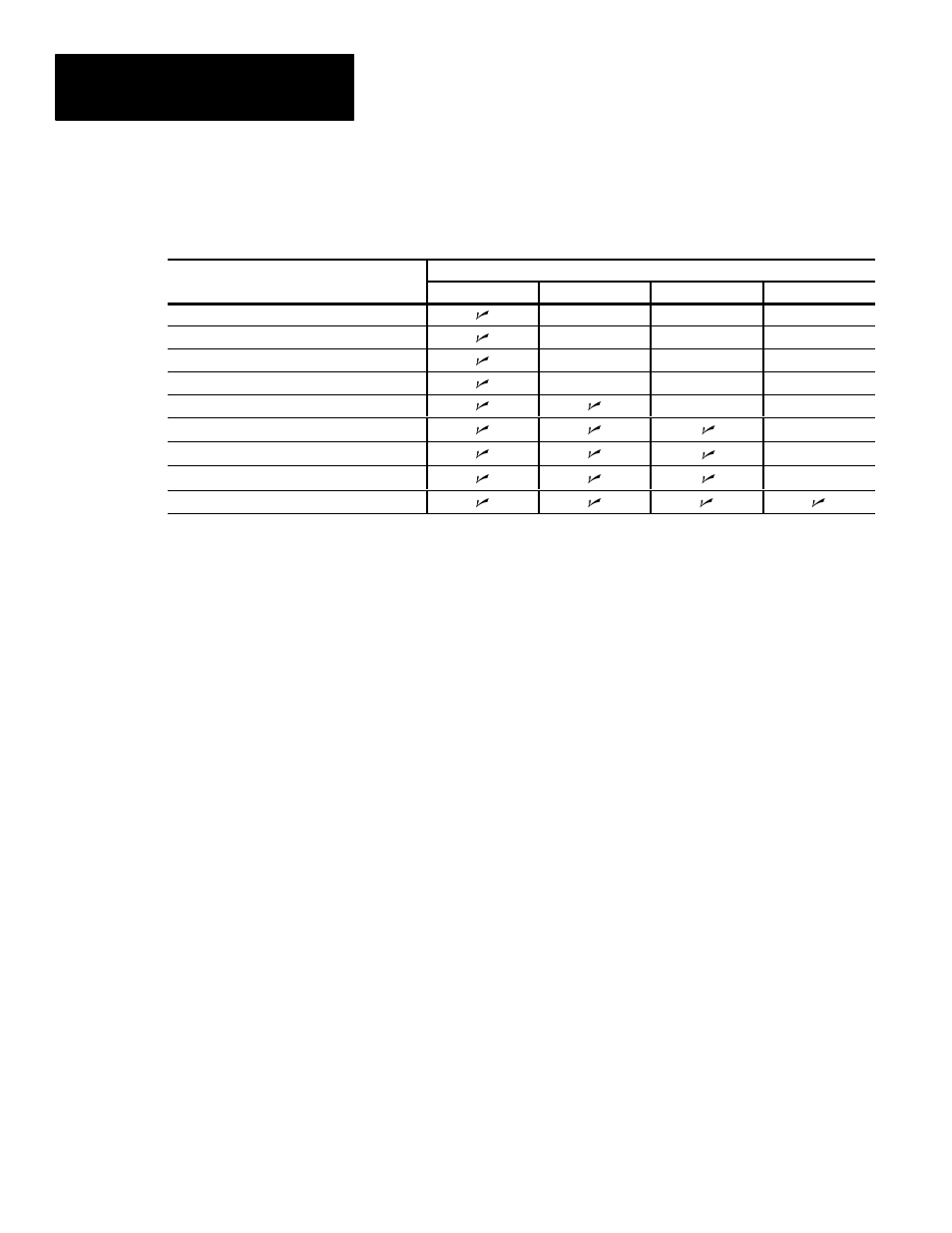 Rockwell Automation 5370-UPK CVIM USER-PAK Option User Manual | Page 22 / 142