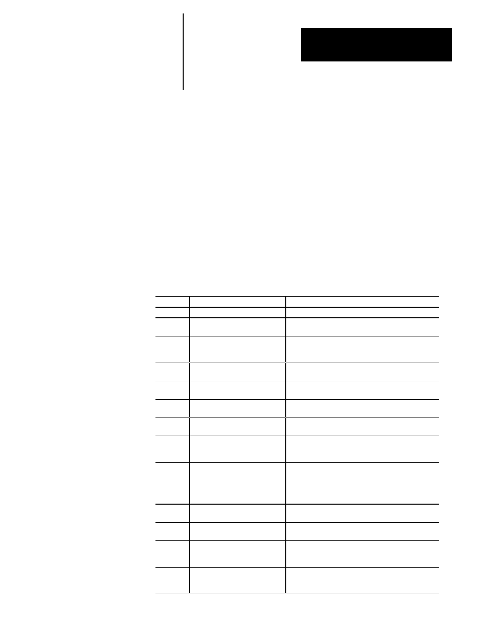 1 - using this manual, Chapter objectives, Manual contents | Using this manual, Chapter objectives manual contents | Rockwell Automation 5370-UPK CVIM USER-PAK Option User Manual | Page 7 / 142