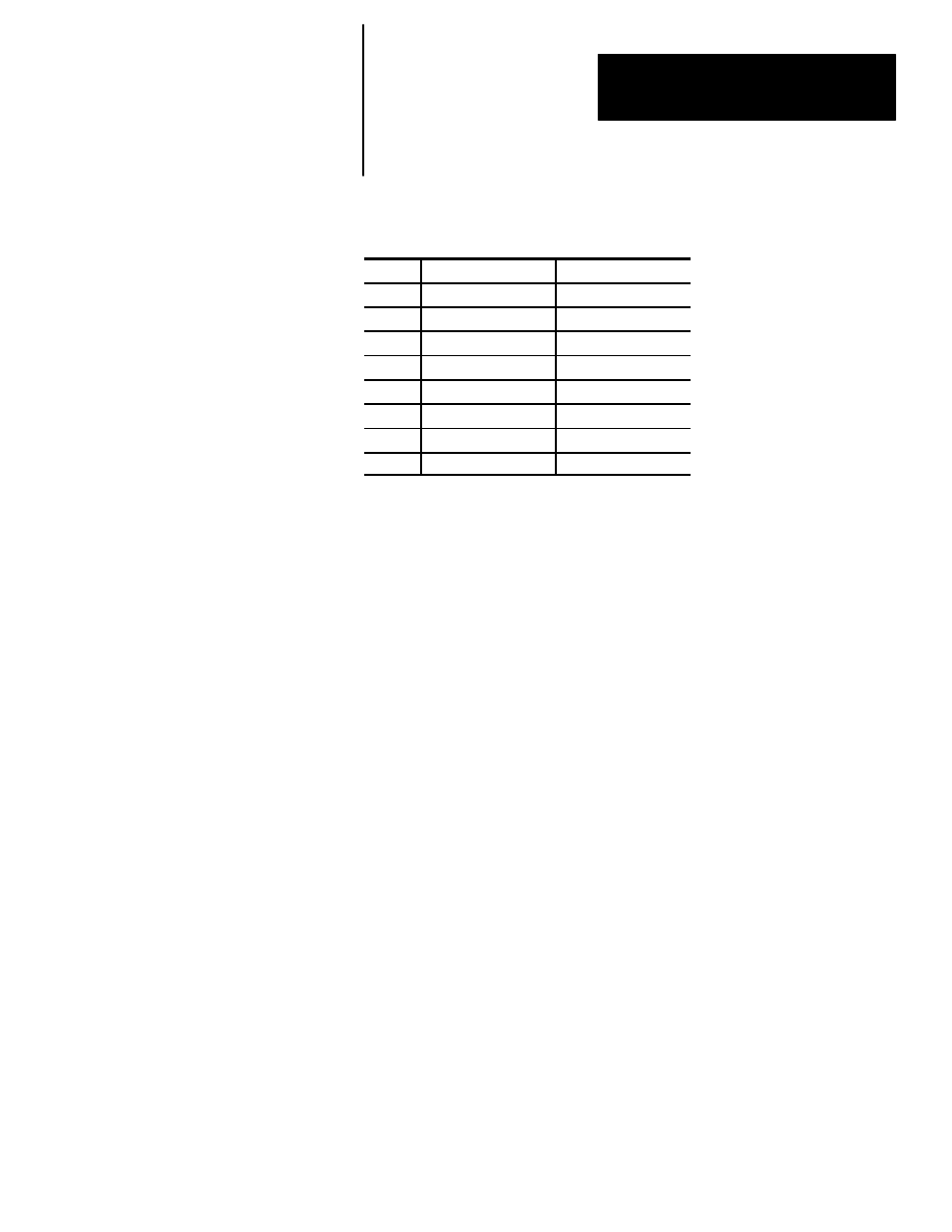 Rockwell Automation 5370-UPK CVIM USER-PAK Option User Manual | Page 95 / 142