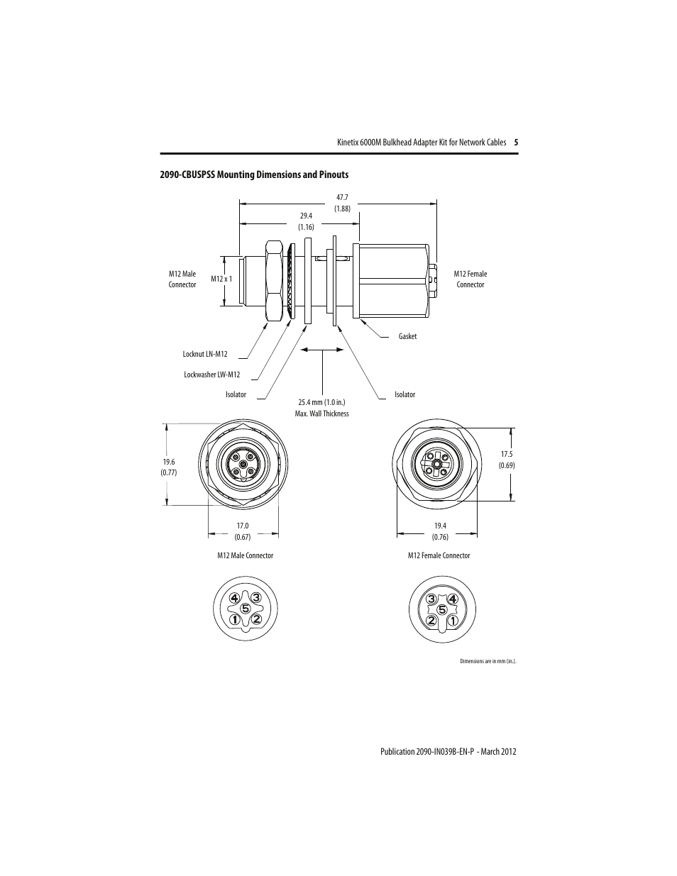 2090-cbuspss mounting dimensions and pinouts | Rockwell Automation 2090-CBUSPSS Kinetix 6000M Bulkhead Cable Adapter Kit Installation Instructions User Manual | Page 5 / 8