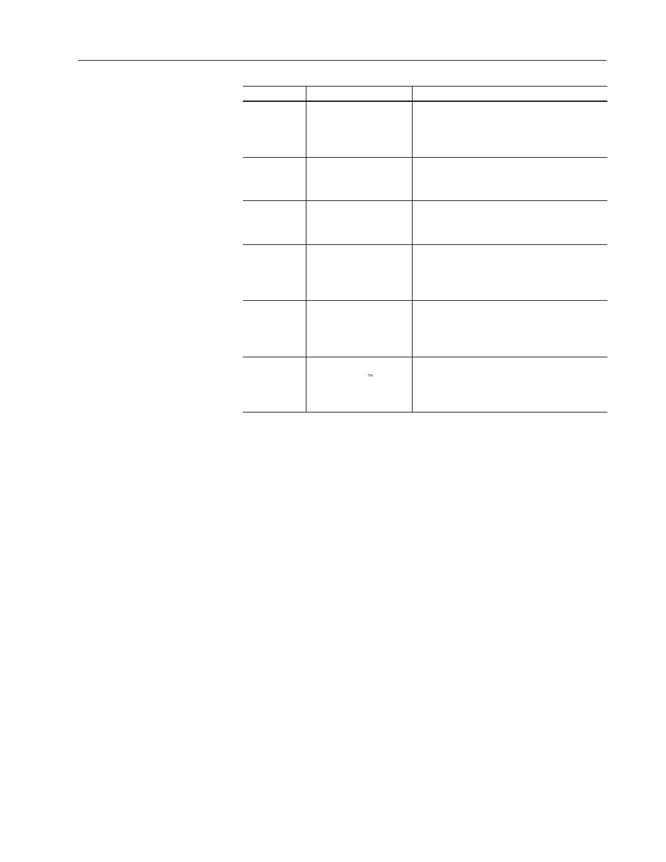 Rockwell Automation 2755-SNx Adaptascan Bar Code Readers User Manual | Page 16 / 354