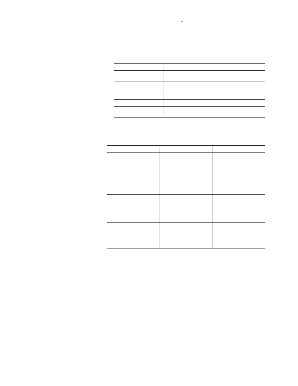 Troubleshooting the module and netowkr, Troubleshooting the module and network | Rockwell Automation 2755-SNx Adaptascan Bar Code Readers User Manual | Page 160 / 354