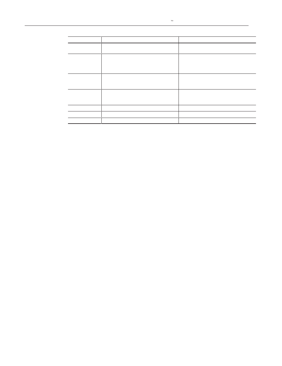 Rockwell Automation 2755-SNx Adaptascan Bar Code Readers User Manual | Page 162 / 354