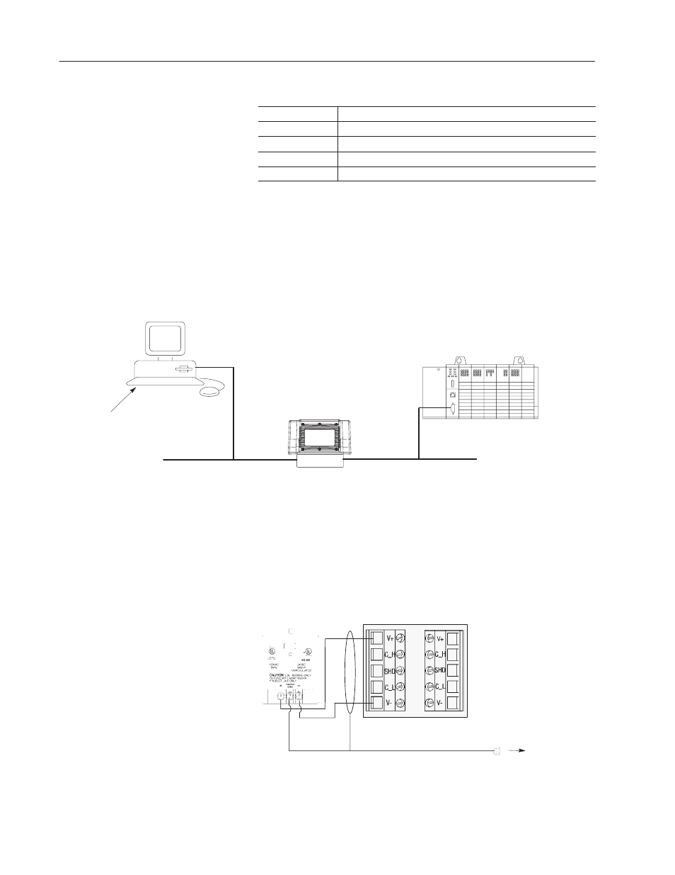 Related publications, Connecting to the devicenet network, Connecting a power supply to the reader | Rockwell Automation 2755-SNx Adaptascan Bar Code Readers User Manual | Page 164 / 354