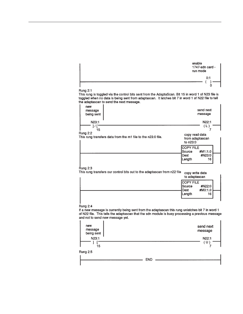 Rockwell Automation 2755-SNx Adaptascan Bar Code Readers User Manual | Page 167 / 354
