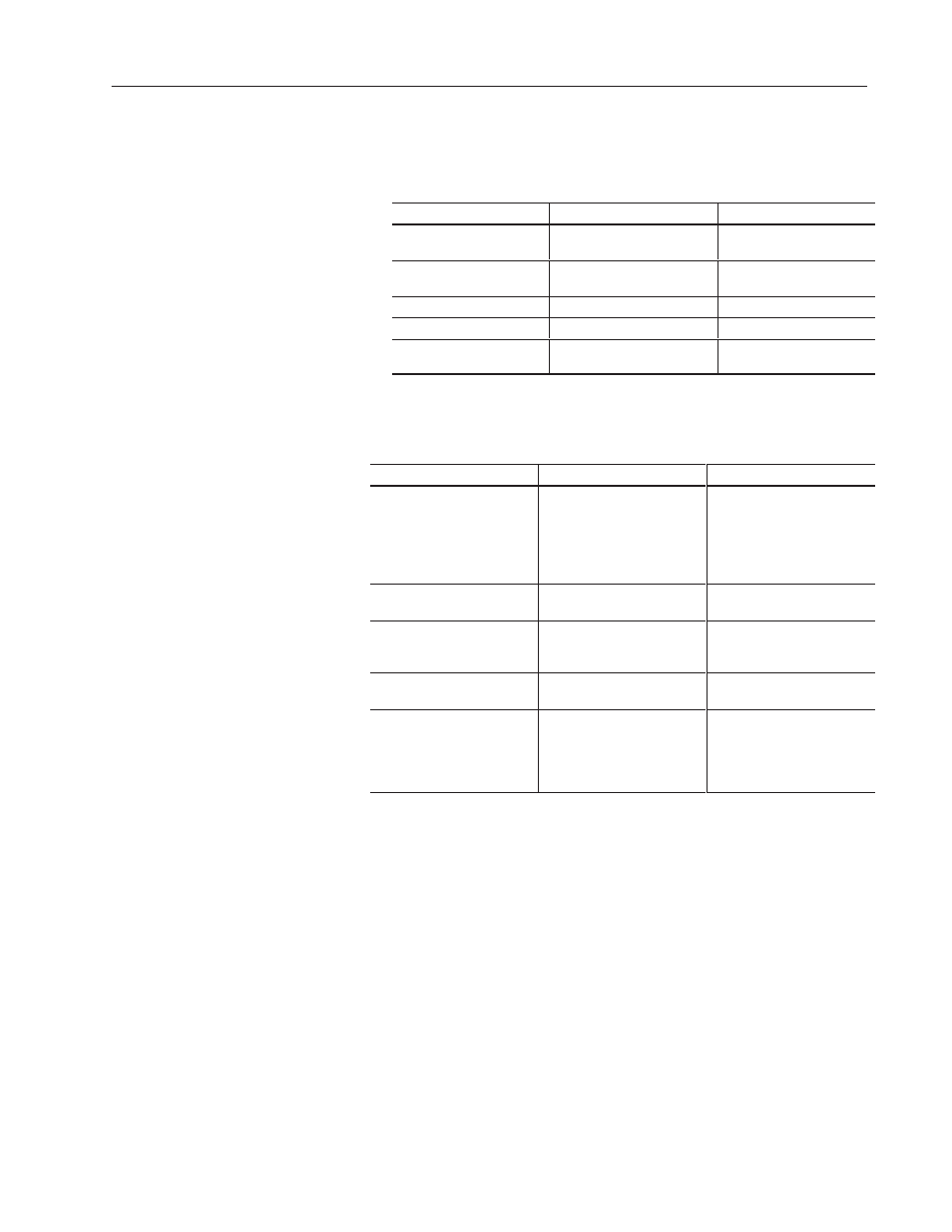 Troubleshooting the module and network | Rockwell Automation 2755-SNx Adaptascan Bar Code Readers User Manual | Page 195 / 354