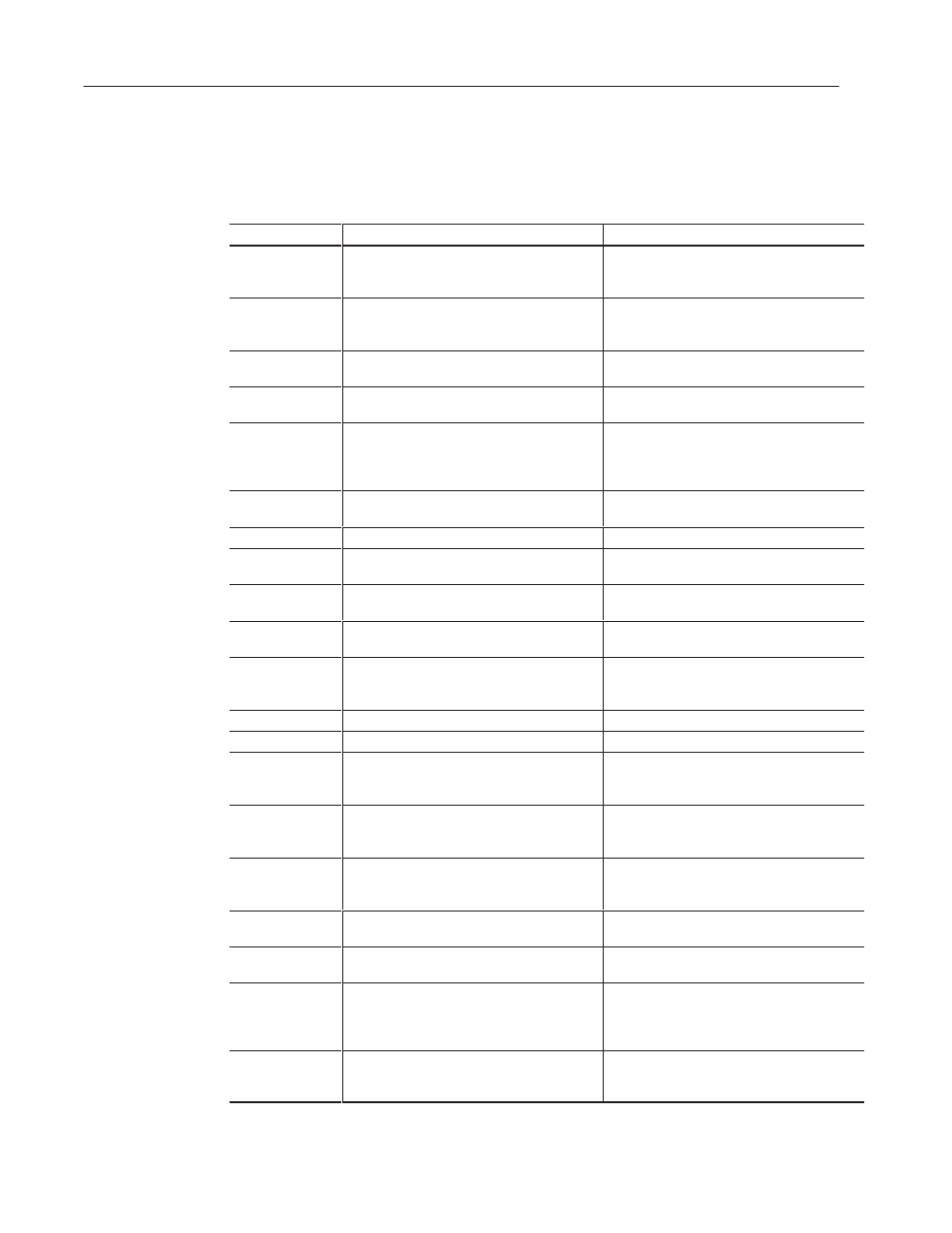 Rockwell Automation 2755-SNx Adaptascan Bar Code Readers User Manual | Page 196 / 354