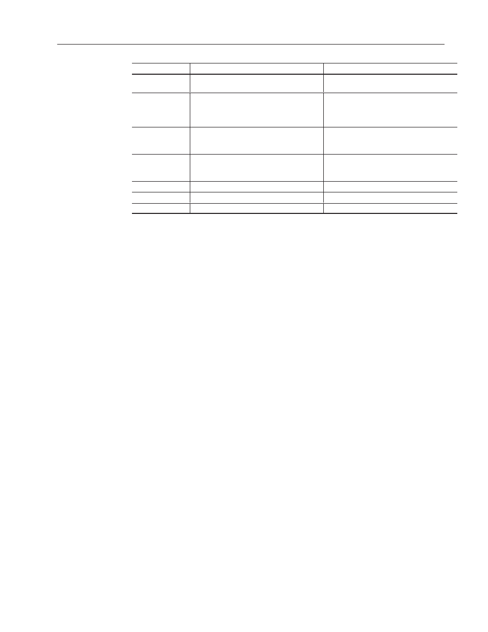 Rockwell Automation 2755-SNx Adaptascan Bar Code Readers User Manual | Page 197 / 354