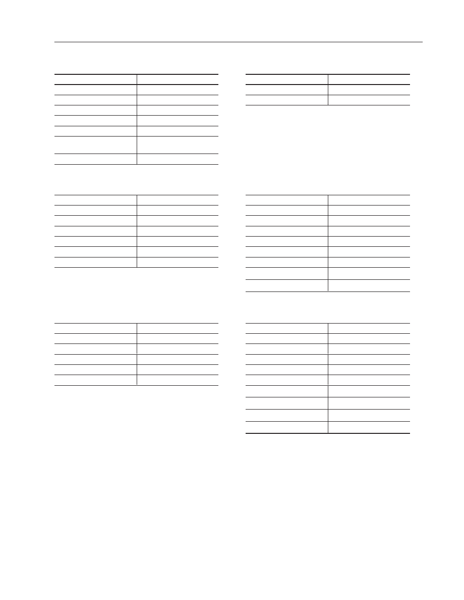 Read message command read message response, Read led status command read led status response | Rockwell Automation 2755-SNx Adaptascan Bar Code Readers User Manual | Page 199 / 354