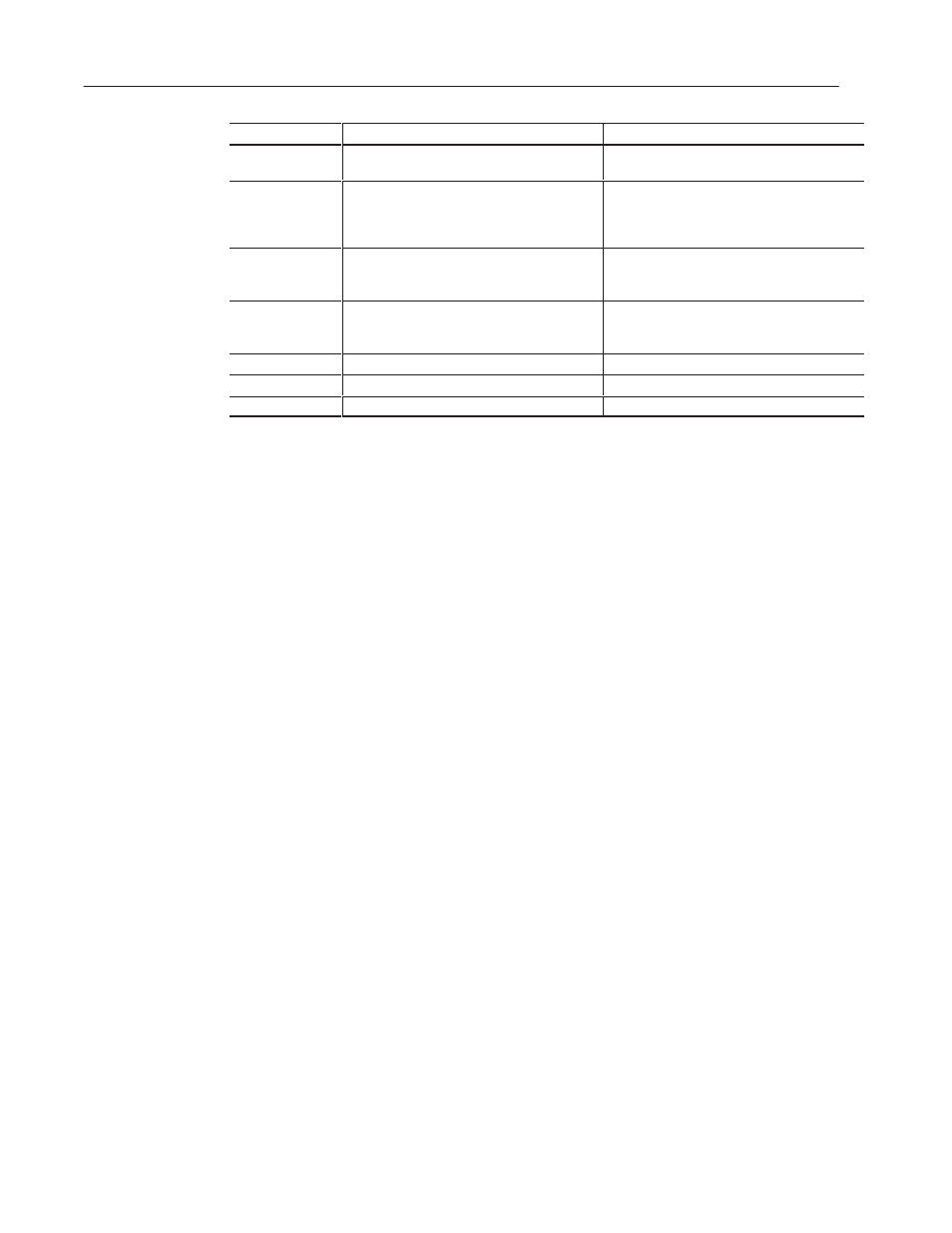 Rockwell Automation 2755-SNx Adaptascan Bar Code Readers User Manual | Page 251 / 354