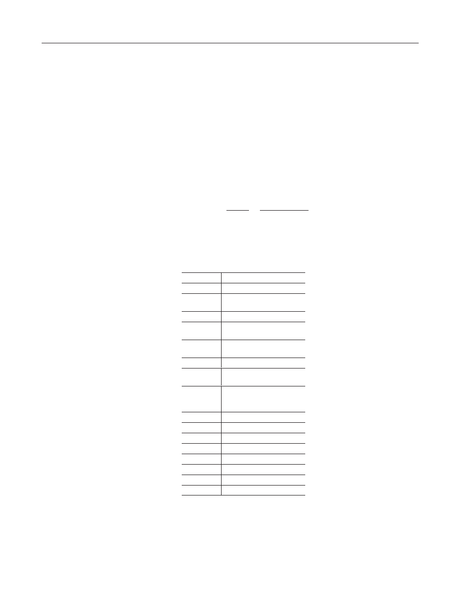 Response codes | Rockwell Automation 2755-SNx Adaptascan Bar Code Readers User Manual | Page 303 / 354