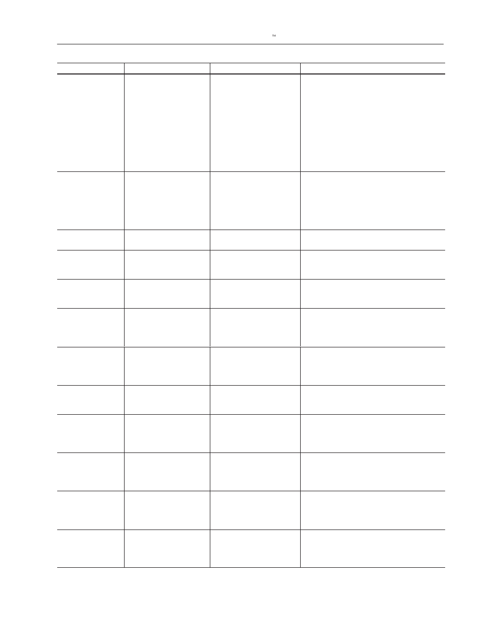 Rockwell Automation 2755-SNx Adaptascan Bar Code Readers User Manual | Page 337 / 354