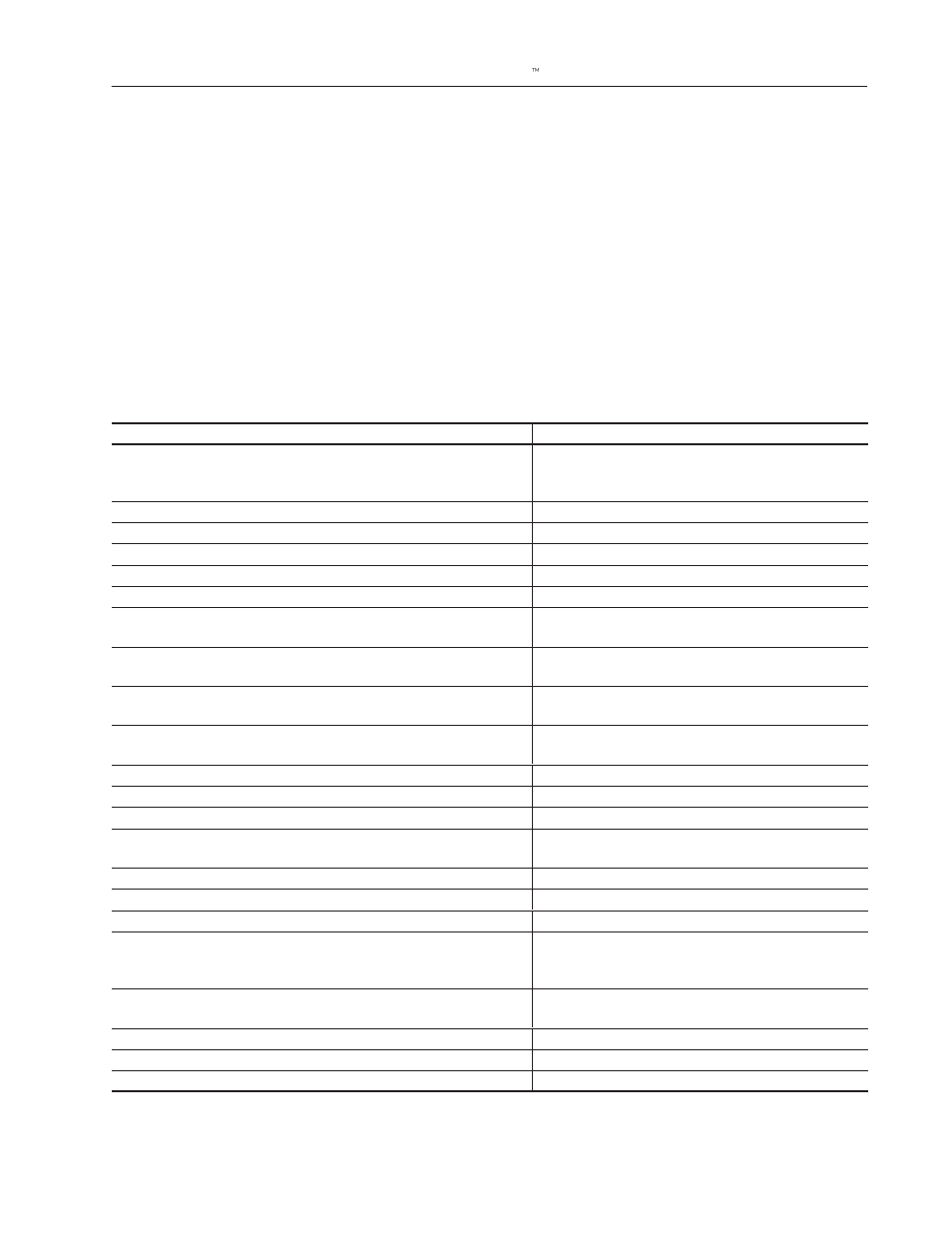 Devicenet application report, Error messages and codes | Rockwell Automation 2755-SNx Adaptascan Bar Code Readers User Manual | Page 341 / 354
