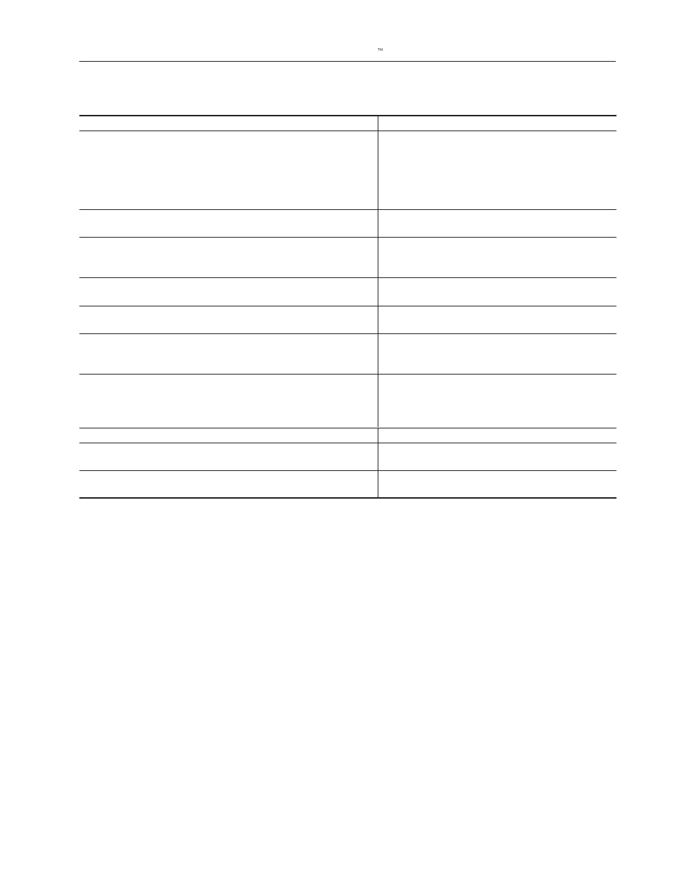 Electronic data sheet (eds) file error messages | Rockwell Automation 2755-SNx Adaptascan Bar Code Readers User Manual | Page 343 / 354