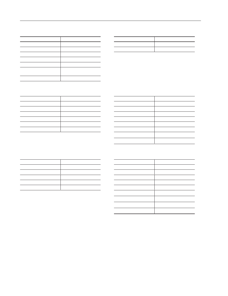 Read message command read message response, Read led status command read led status response | Rockwell Automation 2755-SNx Adaptascan Bar Code Readers User Manual | Page 55 / 354