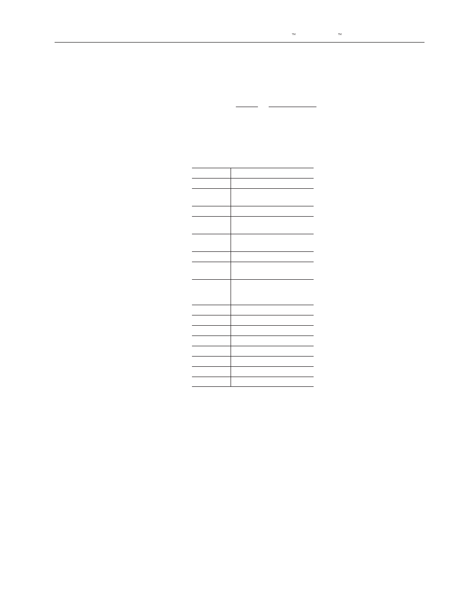 Response codes | Rockwell Automation 2755-SNx Adaptascan Bar Code Readers User Manual | Page 75 / 354