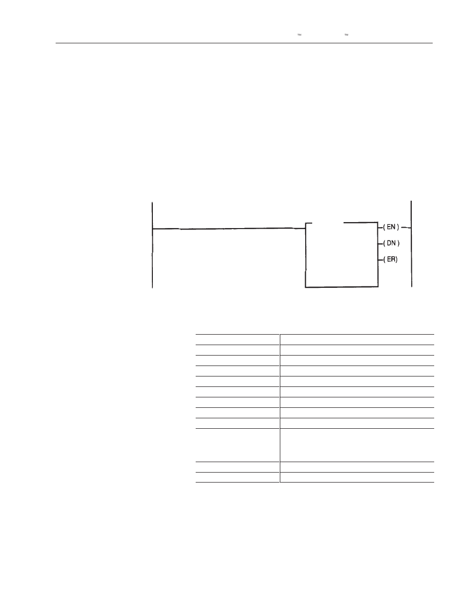 Slc ladder logic | Rockwell Automation 2755-SNx Adaptascan Bar Code Readers User Manual | Page 77 / 354