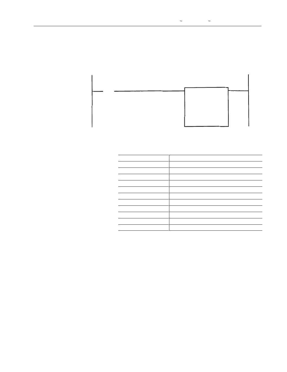 Message instruction configuration, Example bar code string = 0300 | Rockwell Automation 2755-SNx Adaptascan Bar Code Readers User Manual | Page 81 / 354
