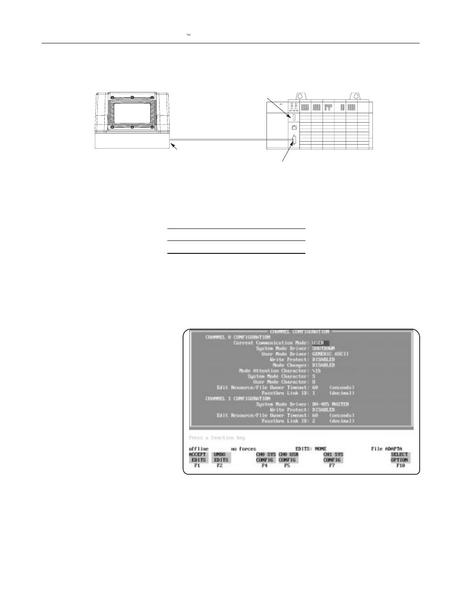 Connecting an slc controller to the reader, Configuring the slc controller | Rockwell Automation 2755-SNx Adaptascan Bar Code Readers User Manual | Page 97 / 354