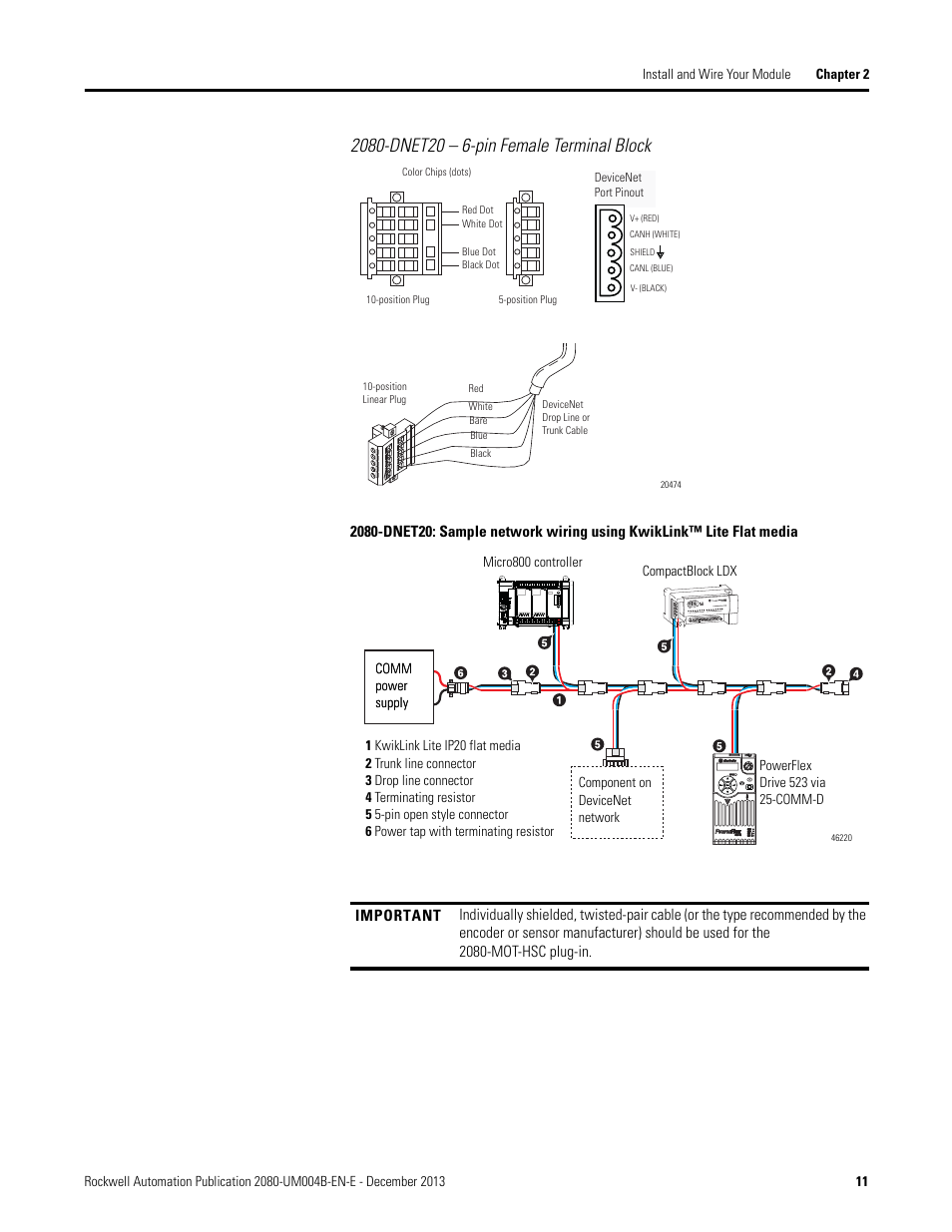 2080-dnet20 – 6-pin female terminal block | Rockwell Automation 2080 Micro800 Digital and Analog Plug-in Modules User Manual | Page 19 / 108