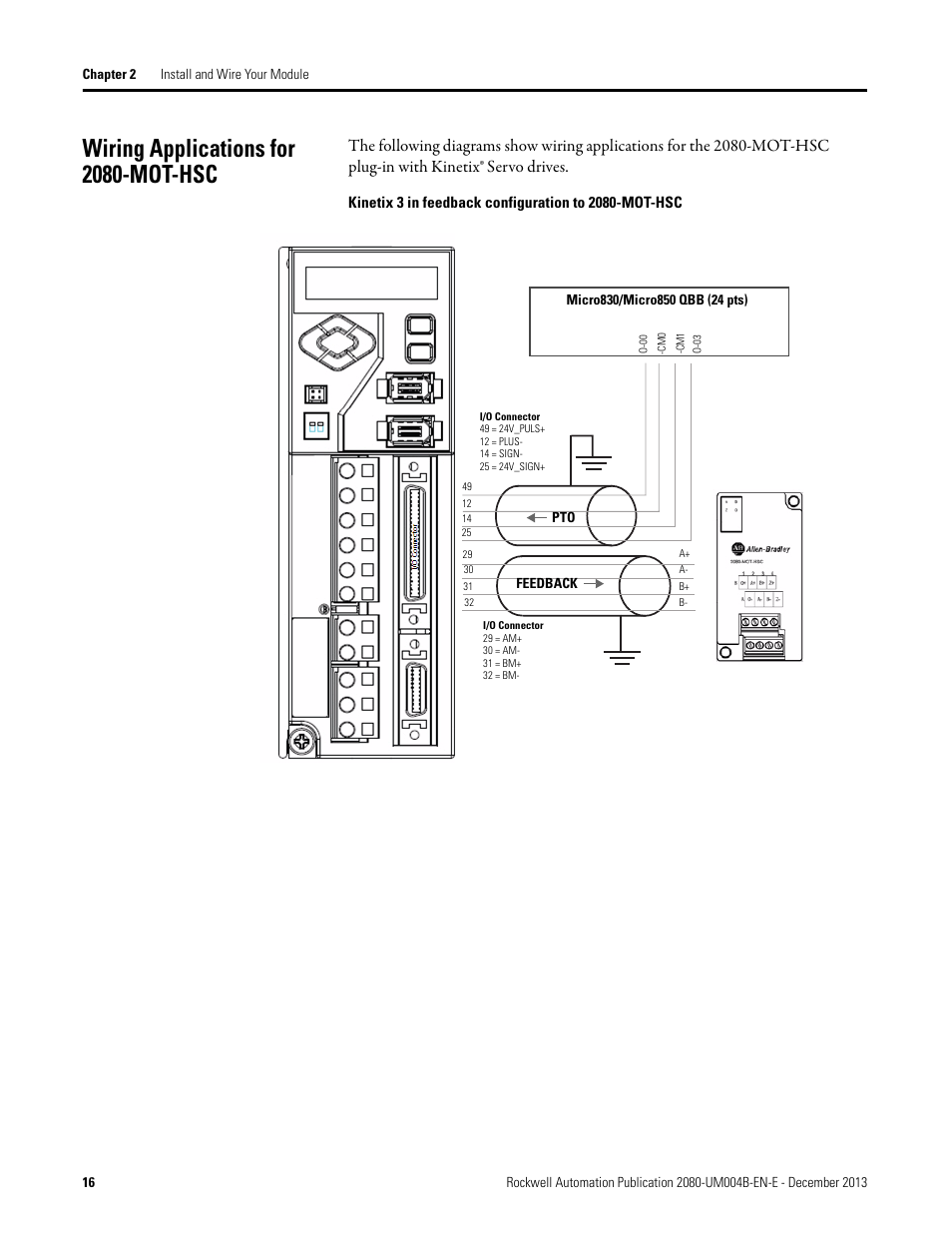 Wiring applications for 2080-mot-hsc | Rockwell Automation 2080 Micro800 Digital and Analog Plug-in Modules User Manual | Page 24 / 108