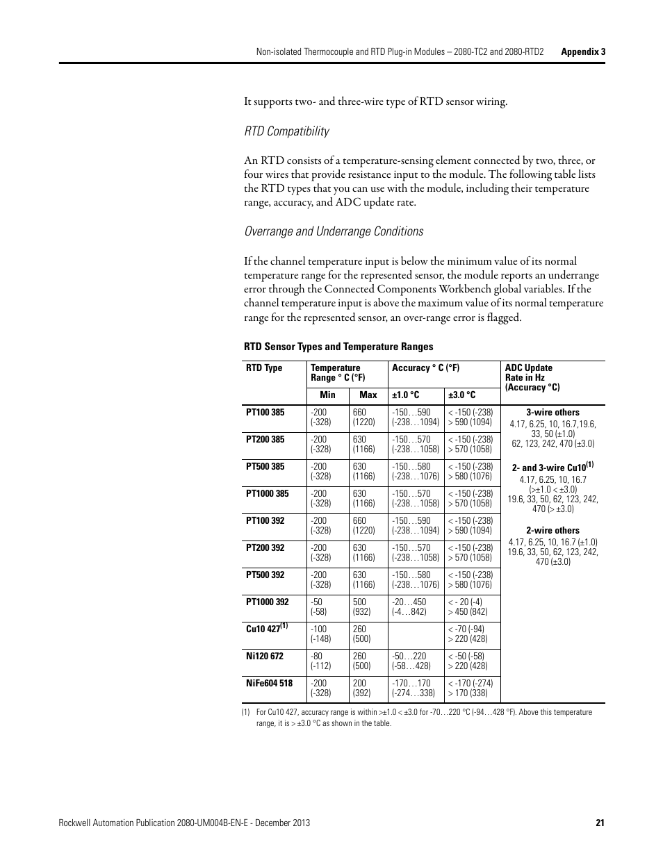 Rtd compatibility, Overrange and underrange conditions | Rockwell Automation 2080 Micro800 Digital and Analog Plug-in Modules User Manual | Page 29 / 108