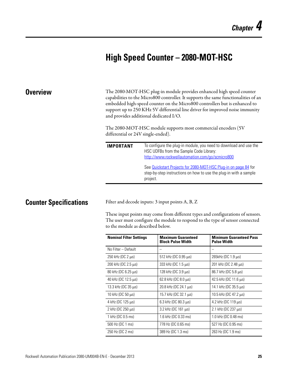 4 - high speed counter – 2080-mot-hsc, High speed counter – 2080-mot-hsc, Overview | Counter specifications, Chapter 4, Overview counter specifications, Chapter | Rockwell Automation 2080 Micro800 Digital and Analog Plug-in Modules User Manual | Page 33 / 108