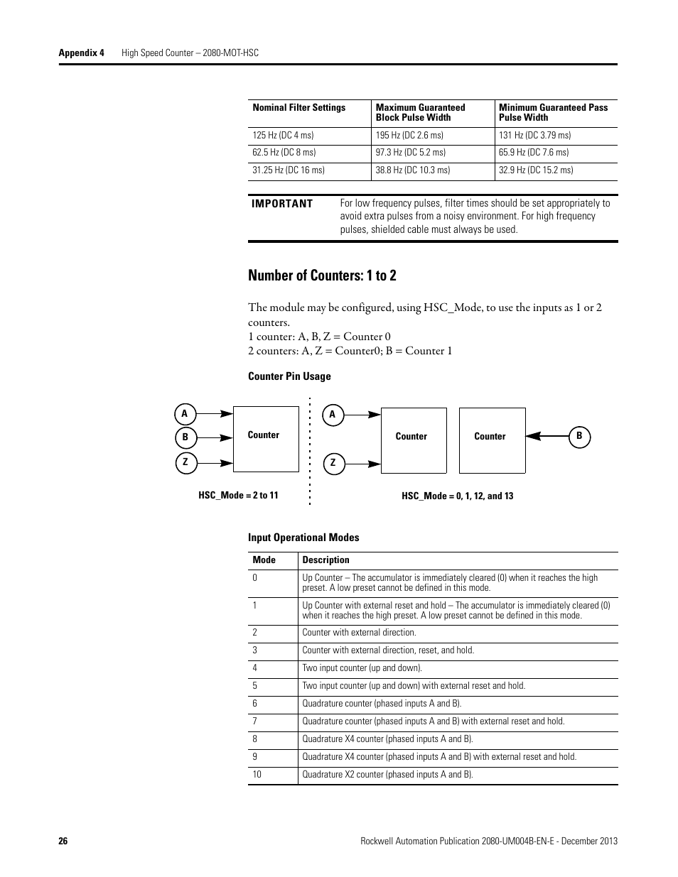 Number of counters: 1 to 2 | Rockwell Automation 2080 Micro800 Digital and Analog Plug-in Modules User Manual | Page 34 / 108