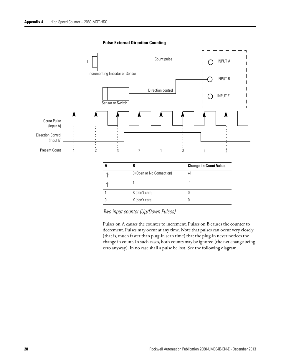Two input counter (up/down pulses) | Rockwell Automation 2080 Micro800 Digital and Analog Plug-in Modules User Manual | Page 36 / 108