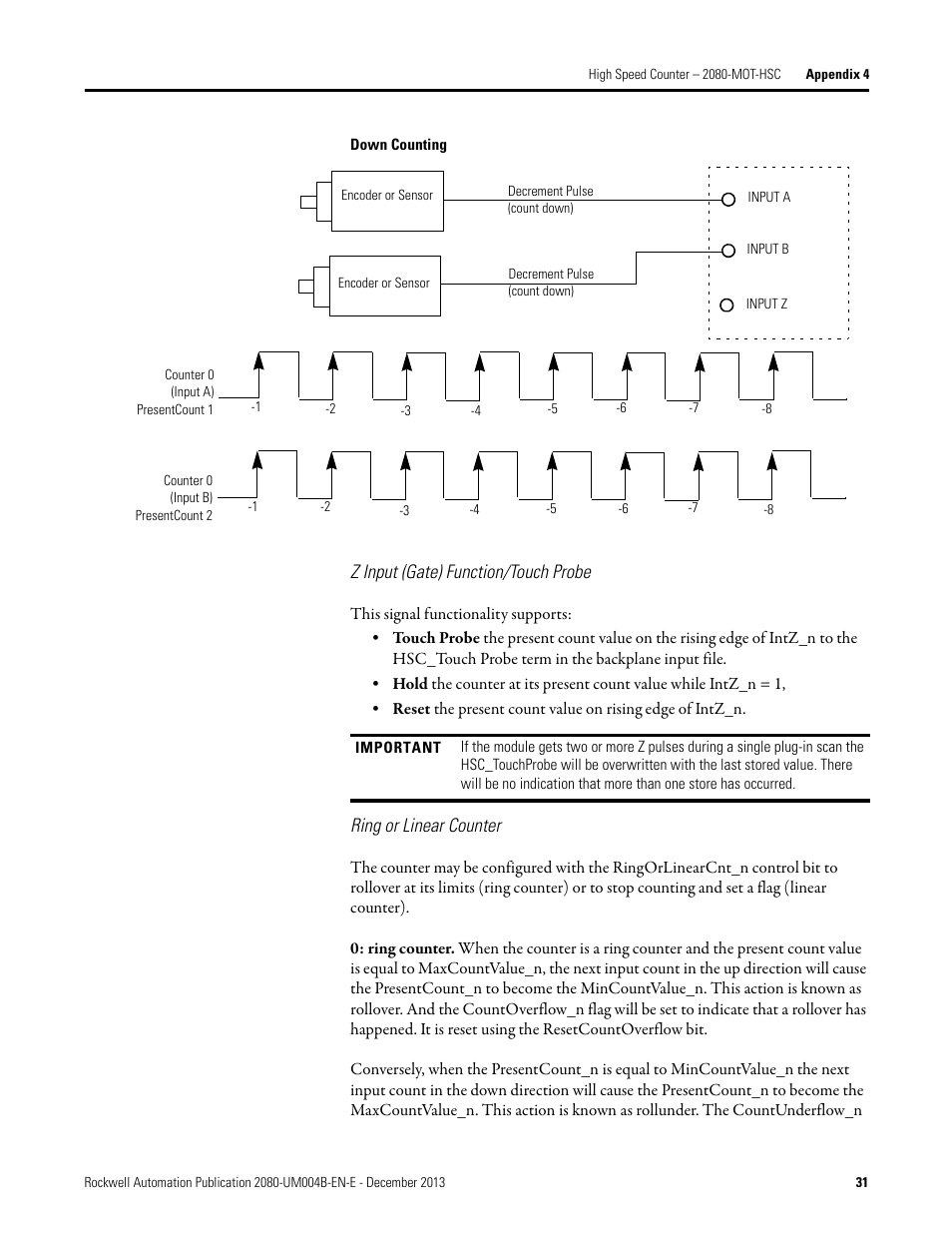 Z input (gate) function/touch probe, Ring or linear counter | Rockwell Automation 2080 Micro800 Digital and Analog Plug-in Modules User Manual | Page 39 / 108