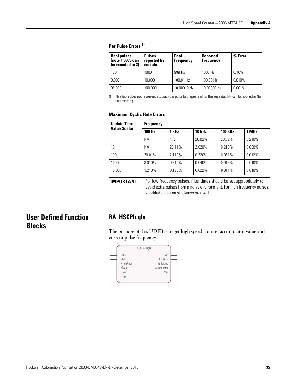 User defined function blocks, Ra_hscplugin | Rockwell Automation 2080 Micro800 Digital and Analog Plug-in Modules User Manual | Page 43 / 108