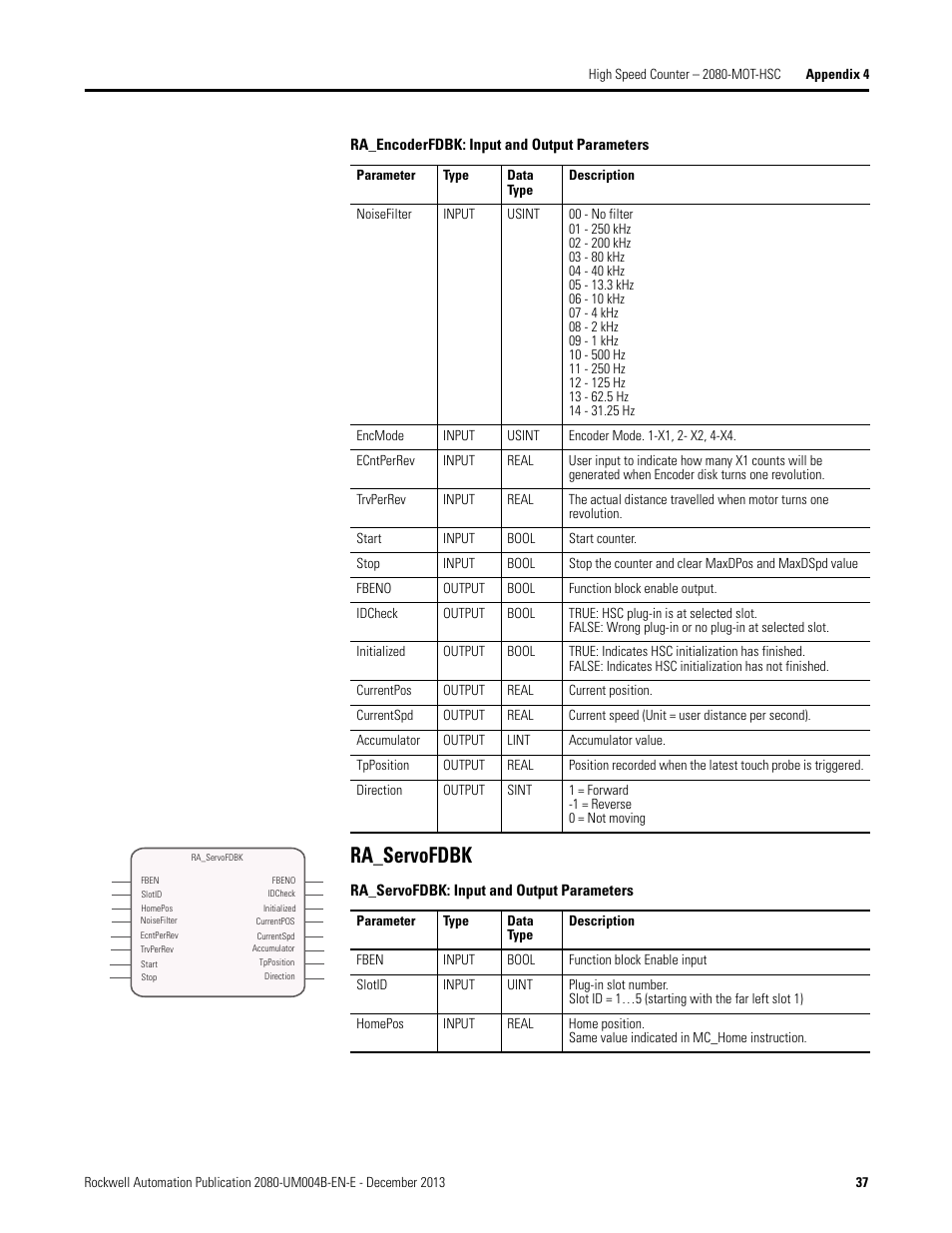 Ra_servofdbk | Rockwell Automation 2080 Micro800 Digital and Analog Plug-in Modules User Manual | Page 45 / 108