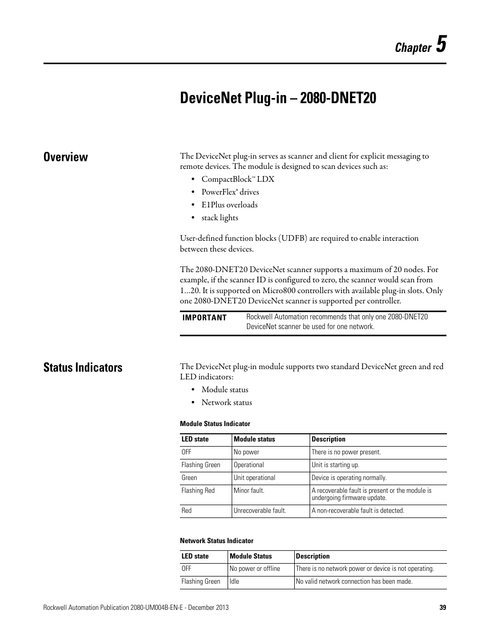5 - devicenet plug-in – 2080-dnet20, Devicenet plug-in – 2080-dnet20, Overview | Status indicators, Chapter 5, Overview status indicators, Chapter | Rockwell Automation 2080 Micro800 Digital and Analog Plug-in Modules User Manual | Page 47 / 108
